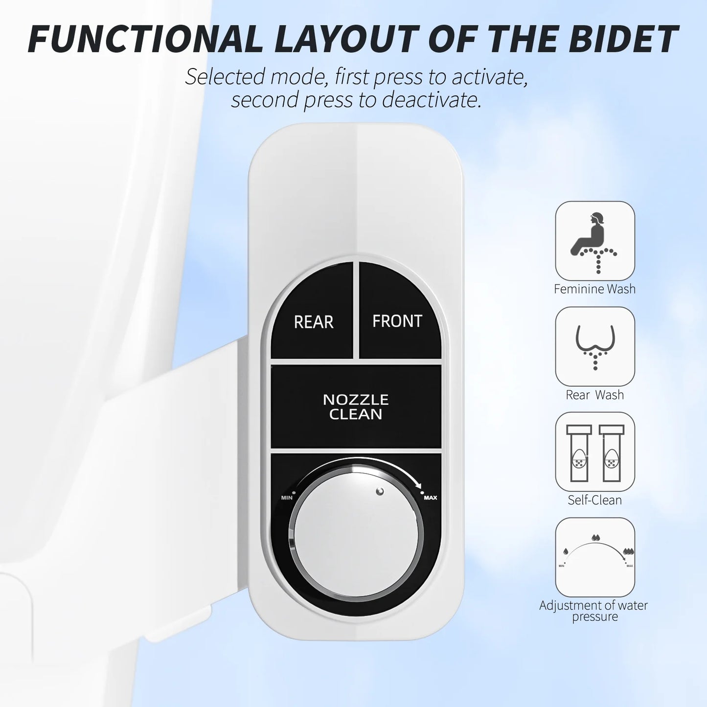 Fresh Water Toilet Bidet System – Dual Spray Nozzles with Angle Control, Self-Cleaning Jet, Gentle Feminine Setting, and Adjustable Pressure Flow